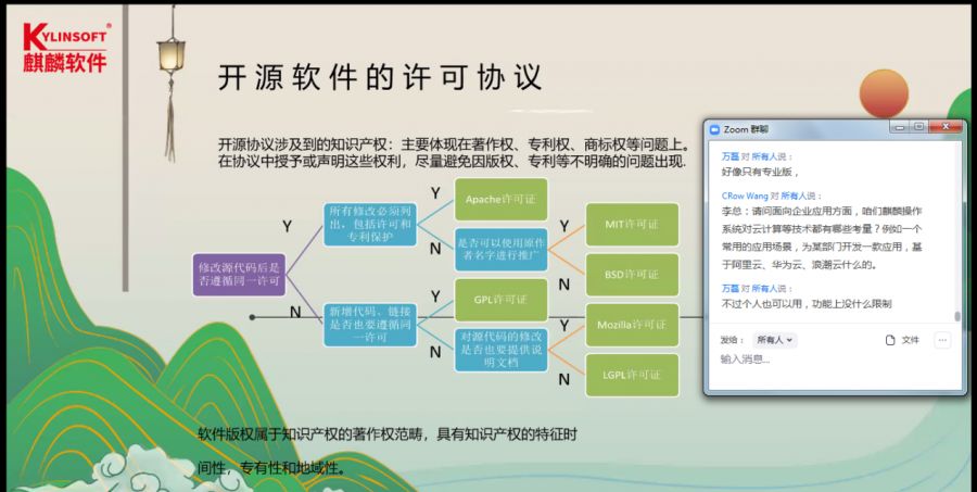 “基础软件千人大讲堂”