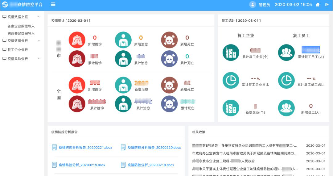 基于麒麟系统的疫情管控平台复工企业分析页面